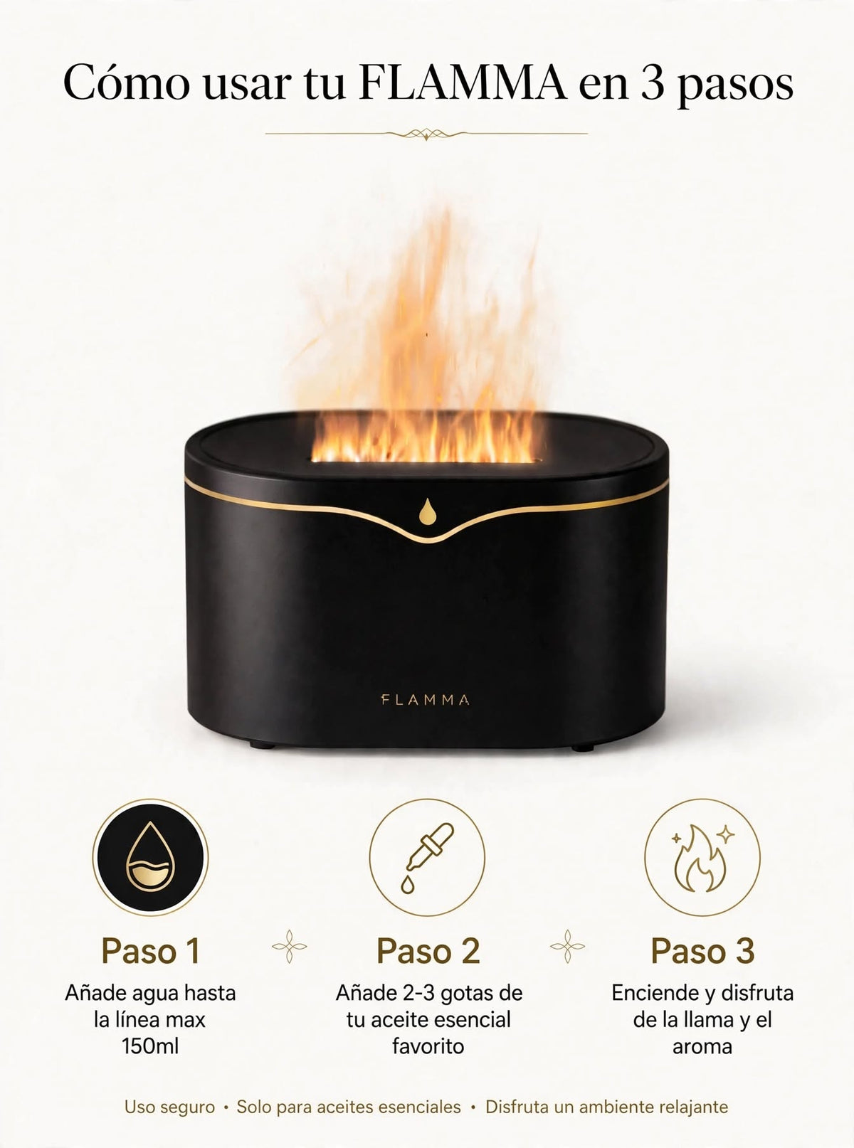 Chimenea del sueño profundo