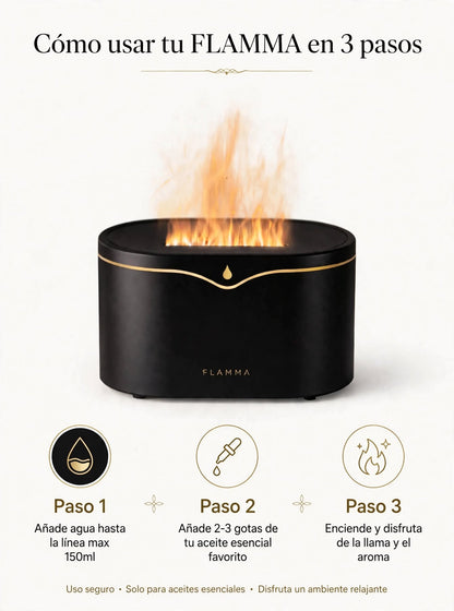 Chimenea del sueño profundo